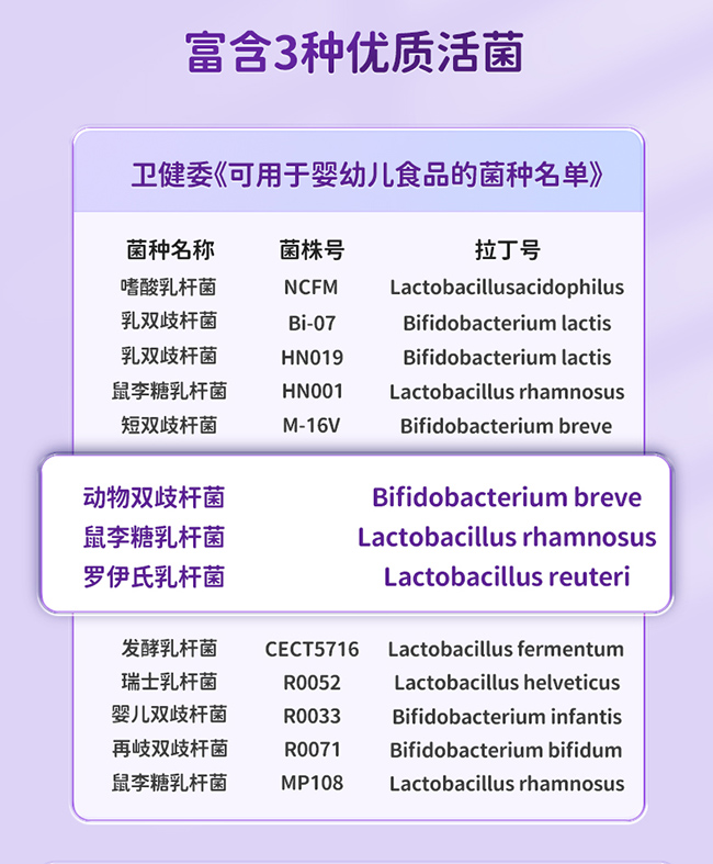 ISEMY埃森美無懈系列益生菌 (3).jpg