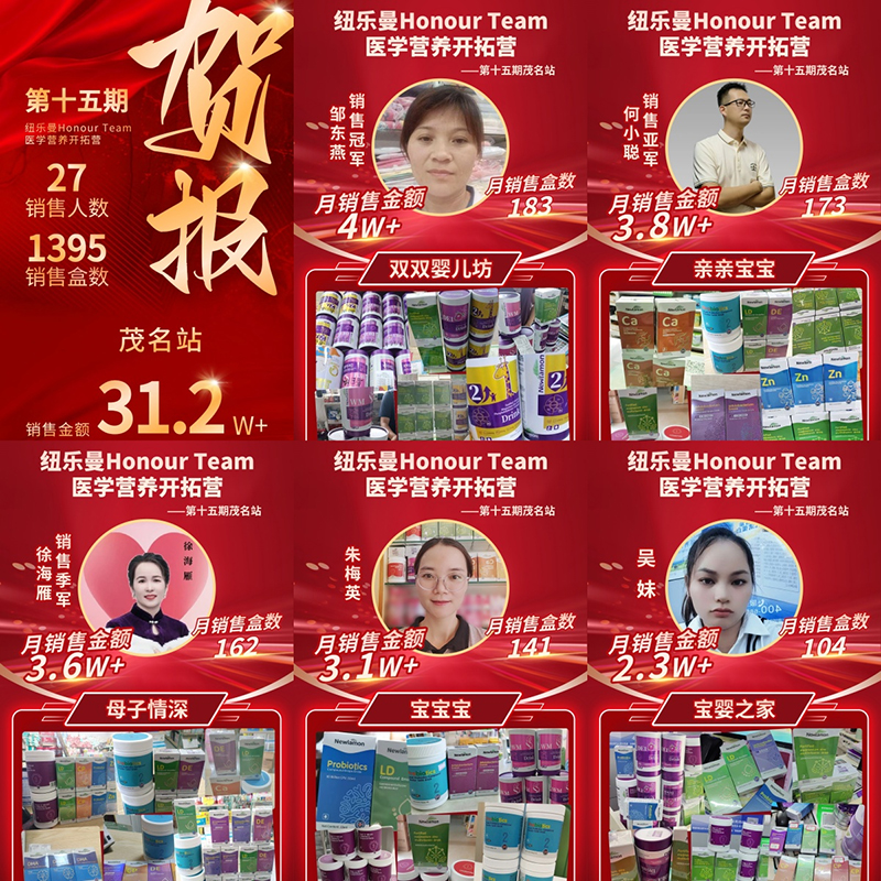 紐樂(lè)曼Honour Team醫(yī)學(xué)營(yíng)養(yǎng)開(kāi)拓營(yíng)05.jpg 紐樂(lè)曼Honour Team醫(yī)學(xué)營(yíng)養(yǎng)開(kāi)拓營(yíng)05.jpg