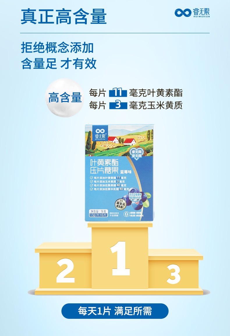 睿無限葉黃素酯壓片糖果6片詳情 (4).jpg