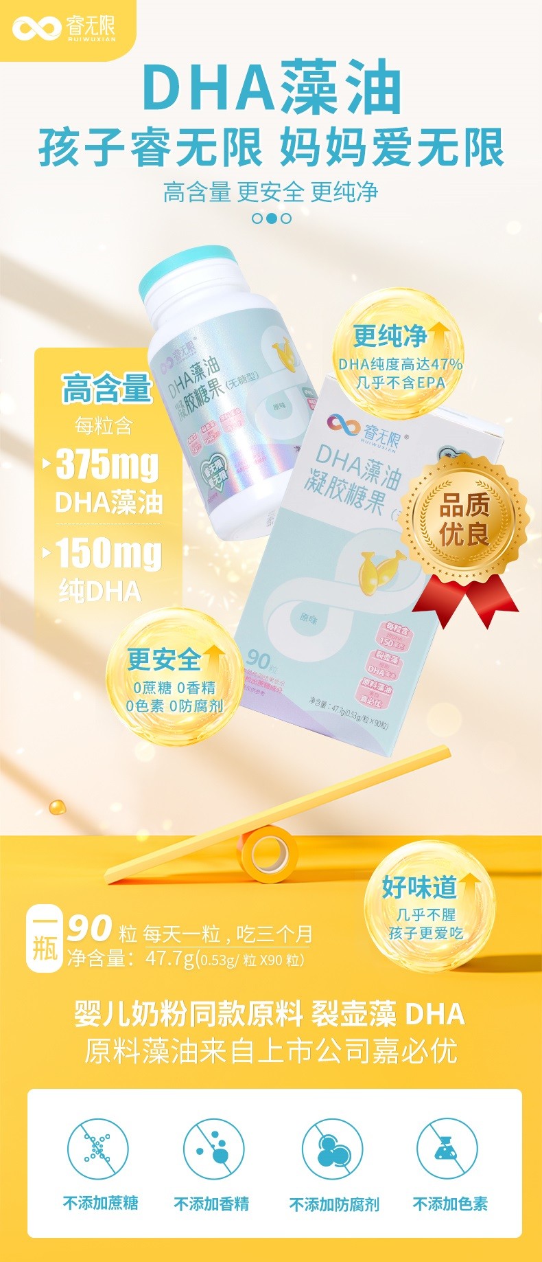  o����ǰ�DHA�������z�ǹ�90��