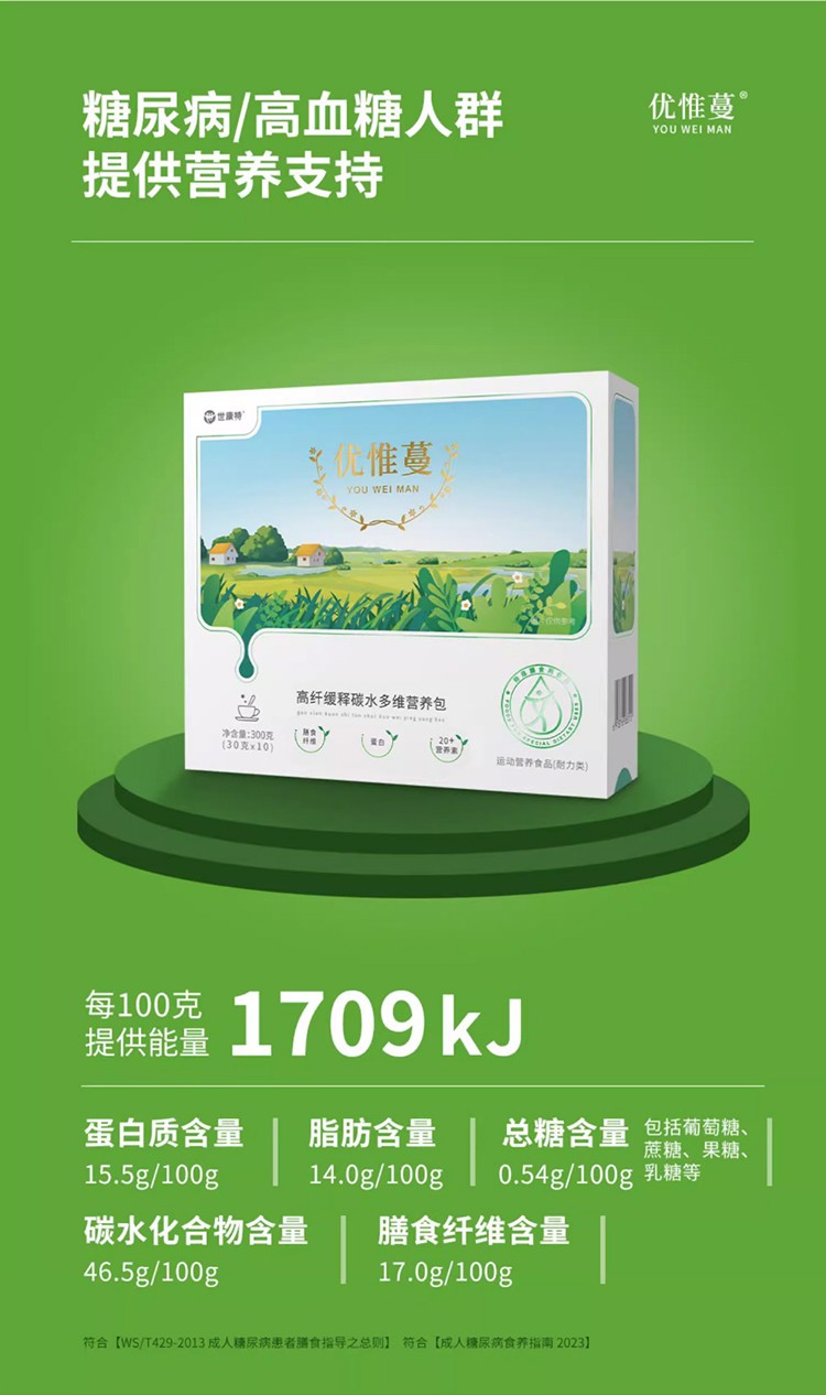 優(yōu)惟蔓高纖緩釋碳水多維營養(yǎng)包詳情_10.jpg