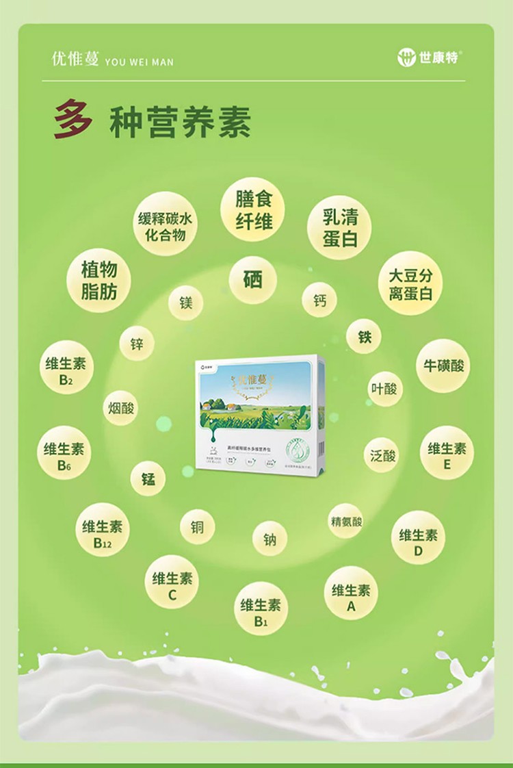 優(yōu)惟蔓高纖緩釋碳水多維營(yíng)養(yǎng)包詳情_03.jpg