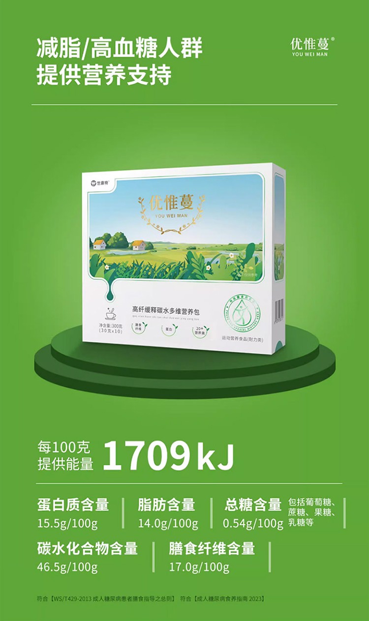 優(yōu)惟蔓高纖緩釋碳水多維營(yíng)養(yǎng)包詳情_04.jpg