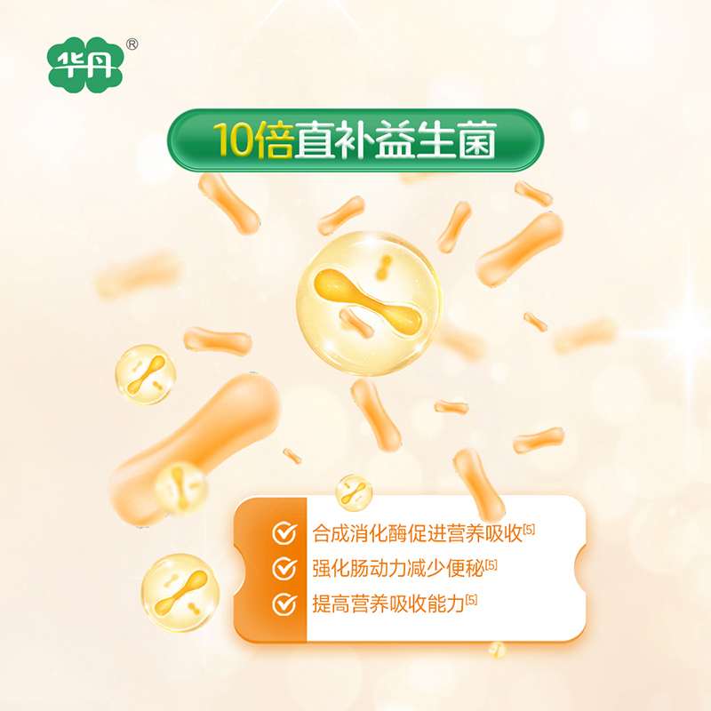   �A��������׃��䷽�̷ۣ�12-36���g��3�Σ�05