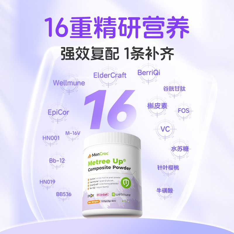 萌蔻®翠盾復合粉固體飲料(活菌型)05.jpg