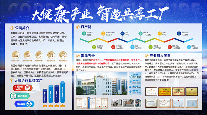 �A��Ҏ(gu��)������S��Ԫ�󽡿���ȫ���͸��w���_�� OEM ���ӹ�������