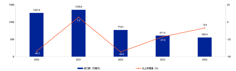 《2025年中國(guó)玩具和嬰童用品行業(yè)發(fā)展白皮書(shū)》發(fā)布09.png 《2025年中國(guó)玩具和嬰童用品行業(yè)發(fā)展白皮書(shū)》發(fā)布09.png