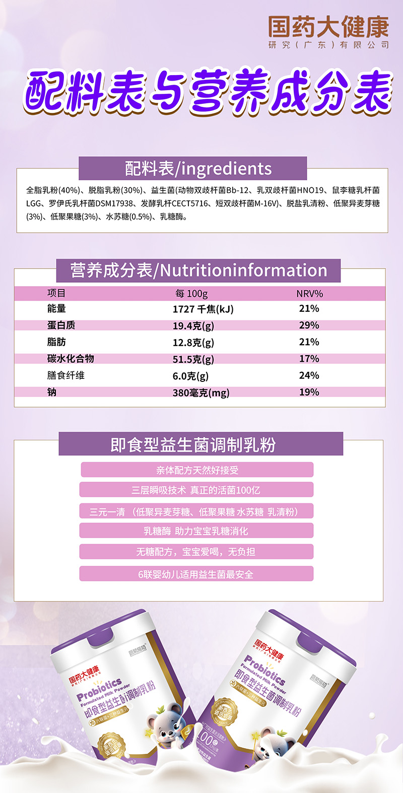 國藥大健康啟蒙搭檔即食型益生菌調制乳粉1.jpg 國藥大健康啟蒙搭檔即食型益生菌調制乳粉1.jpg