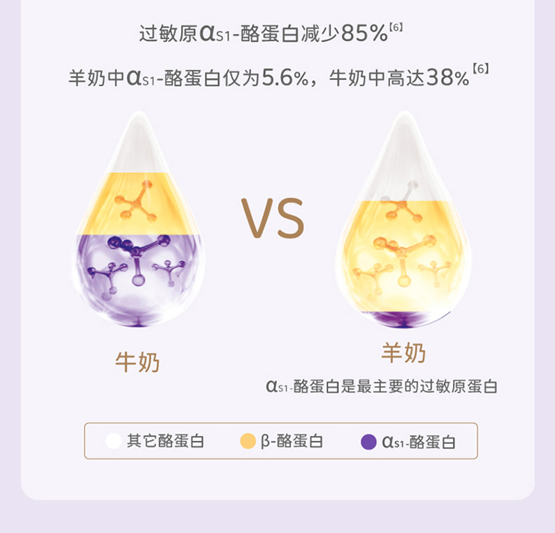 愛悠若特箐淳800g3段詳情頁_04.jpg
