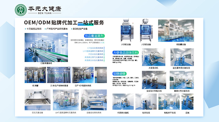 ��Ԫ�󽡿���ȫƷ�OEM���ӹ�����(w��)�������󽡿��a(ch��n)�I(y��)���|(zh��)���l(f��)չ