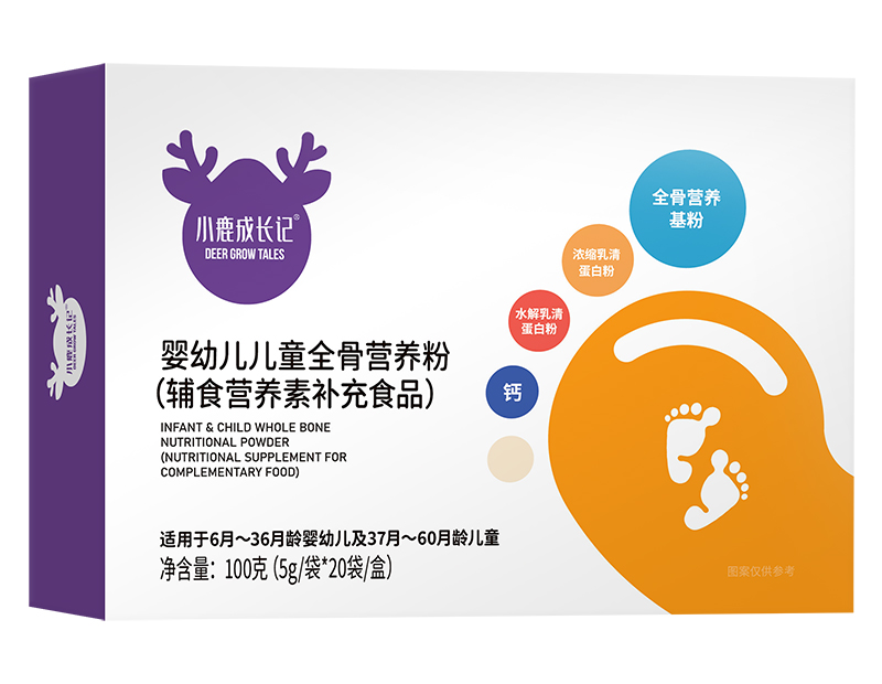 С¹���Lӛ���׃���ͯȫ�ǠI�B(y��ng)���I(l��ng)��ĸ������