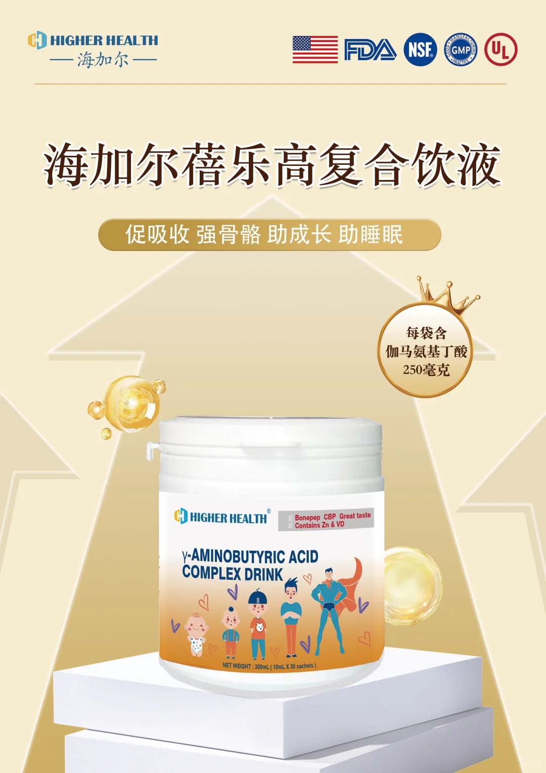 ���ӳ��L(zh��ng)�o(w��)С�����x��(du��)�a(ch��n)Ʒ�A�Ј�(ch��ng)�����Ӡ��혷(l��)�ߡ���ĸ���Ј�(ch��ng)���x��