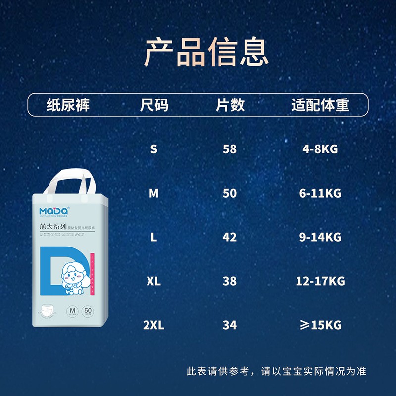   MaDaо��ϵ�����N�͋냺����ѝ