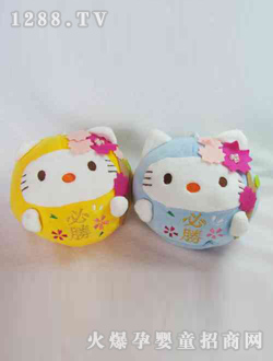 ������СKT�؄�