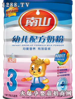 ��ɽ�����䷽�̷�