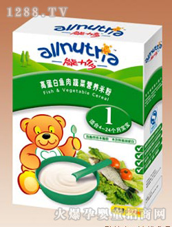 ���鵰�SDHA�I(y��ng)�B(y��ng)�׷�