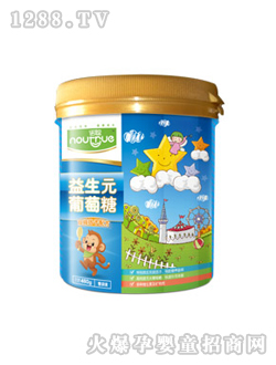 �Z����Ԫ������(�p�������䷽)