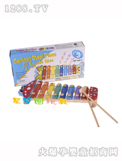 �ǉ�(m��ng)�A���x���x������