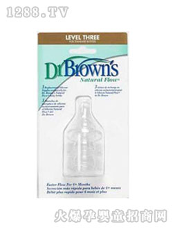 ���ʲ�ʿ�˜ʹ��z����