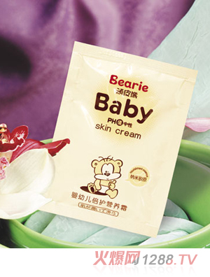 �BƤ�ܼ{���zԭ���׃����o(h��)�I(y��ng)�B(y��ng)˪