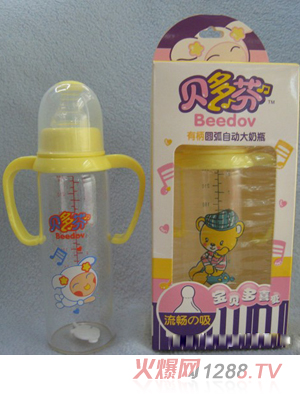 ؐ���ˮ��������ƿ