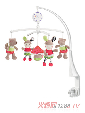 �Sʢ�tɫĢ�����?f��)�? title=