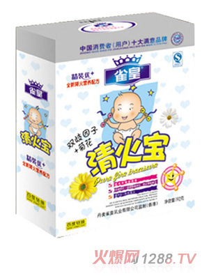 ȸ���p������+�ջ������192g