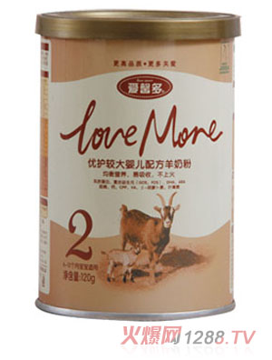 ��(��i)ܰ���׃��䷽���̷ۣ�120�ˣ�