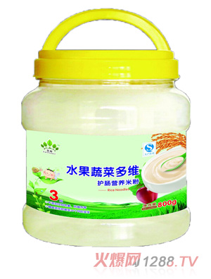 ��Խ3��ˮ���߲˶�S�o(h��)�c�I(y��ng)�B(y��ng)�׷�