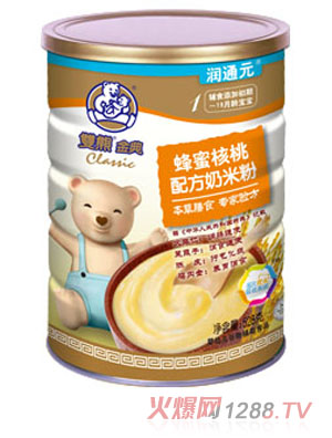 �p�ܽ����ۺ����䷽���׷� (t��ng)�b