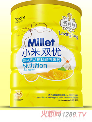 ����DHA�p���o��С���p��(y��u)�׷��F 