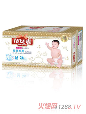 ��(y��u)��ˬ�������Q�z����M36Ƭ