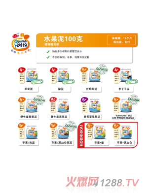 ����ķˮ����100��