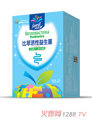 ���Z�ϱȷƻ���������