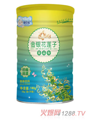 ��ؐ��(l��)���y��ɏ��ˎʳͬԴ΢����