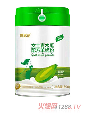 ��˼��Ůʿ��ľ���䷽���̷�