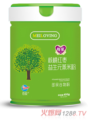 ÿ�ۺ��Ҽt������Ԫ���׷� �A���b