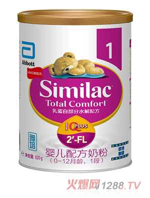 �����냺�䷽�̷ۣ�0-12���g��1�Σ�