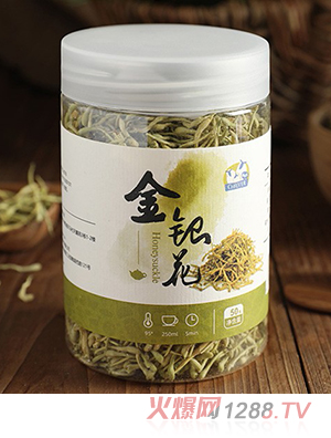 ��Ƥ����y��