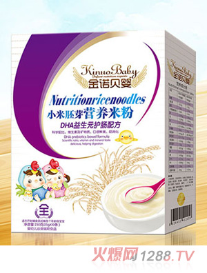 ���Zؐ��С����ѿ�I�B(y��ng)�׷۴���߲˺���ɏ�ӏ����F�\�}���cDHA����Ԫ�o��ˮ����S�䷽���b