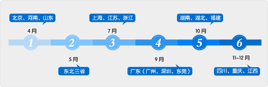 ��2014���ώ����ە�����